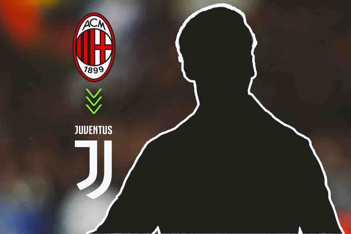 Accordo con Thiago Motta: dal Milan alla Juventus