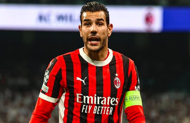 La situazione tra Theo Hernandez e il Milan